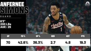 New guard of Celtics Amphernee Simons