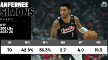 New Celtics guard Anfernee Simons