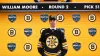 NHL Draft recap: Bruins make six picks, two trades on busy Day 2