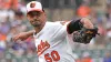 Could Red Sox target Charlie Morton ahead of MLB trade deadline?
