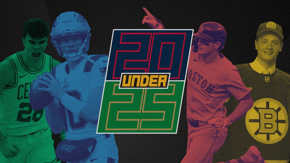 Rank the best Boston sports athletes under 25!