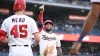 Should Sox pursue Luis Garcia Jr.? Assessing rumored trade target
