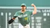 Red Sox report card: Grading each pitcher's 2026 season