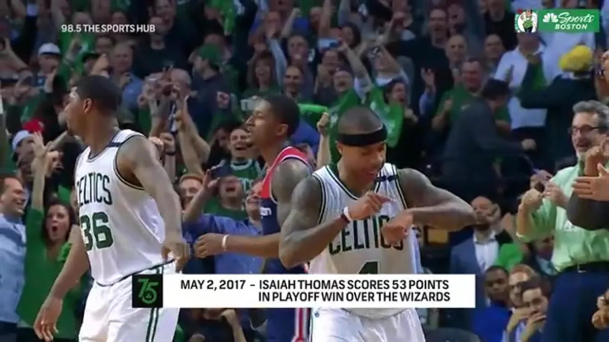 Ex-Celtics Star Thomas Signs on for G League Spot