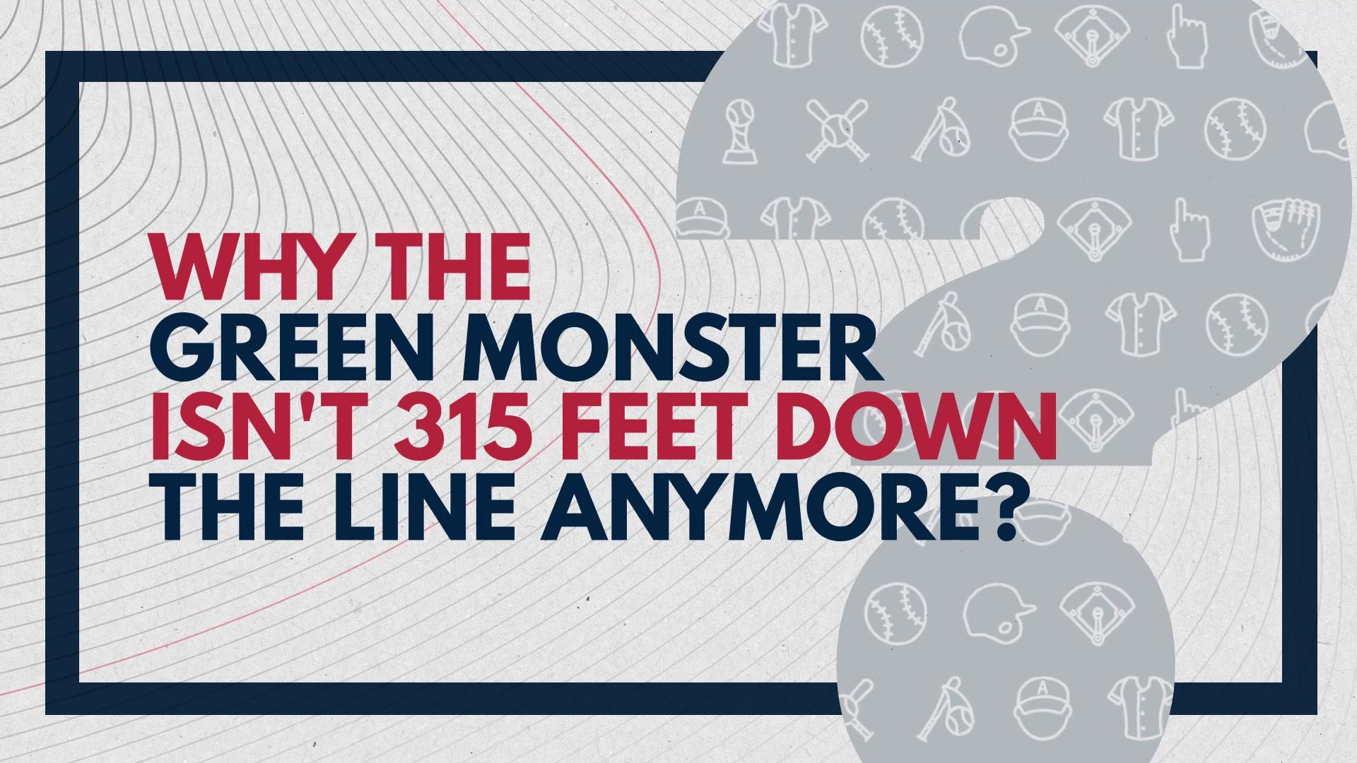 Solved Fenway Park's Green Monster (315 feet (96.012 m) down