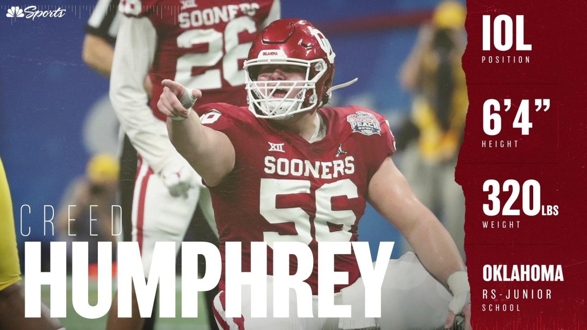 2021 NFL Draft Highlights: Creed Humphrey – NBC Sports Boston