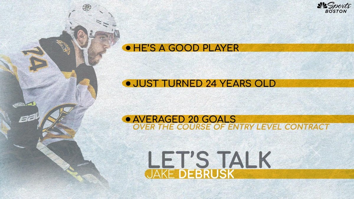 NHL free agents: Why Bruins should sign Jake DeBrusk to contract extension  ASAP – NBC Sports Boston