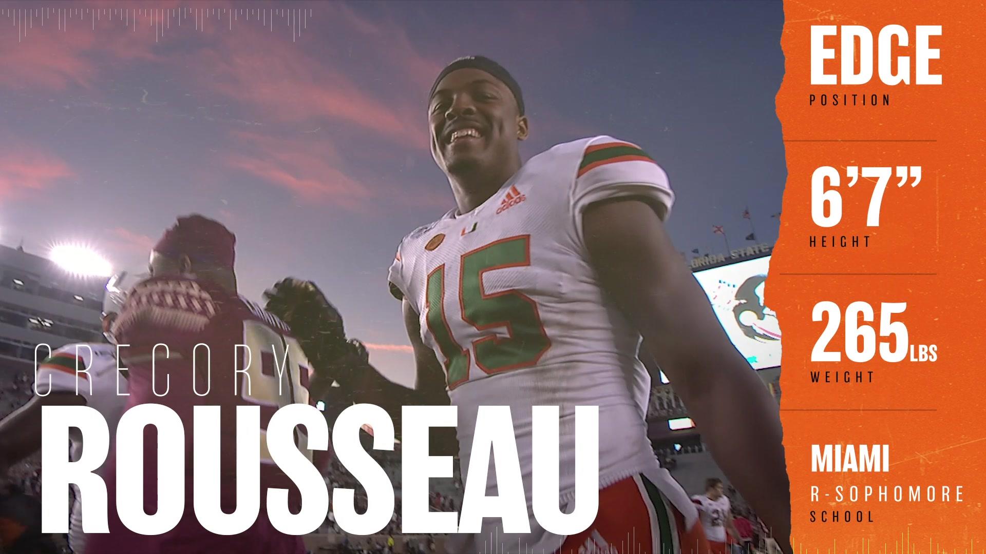 2021 NFL Draft Preview: Miami EDGE Gregory Rousseau