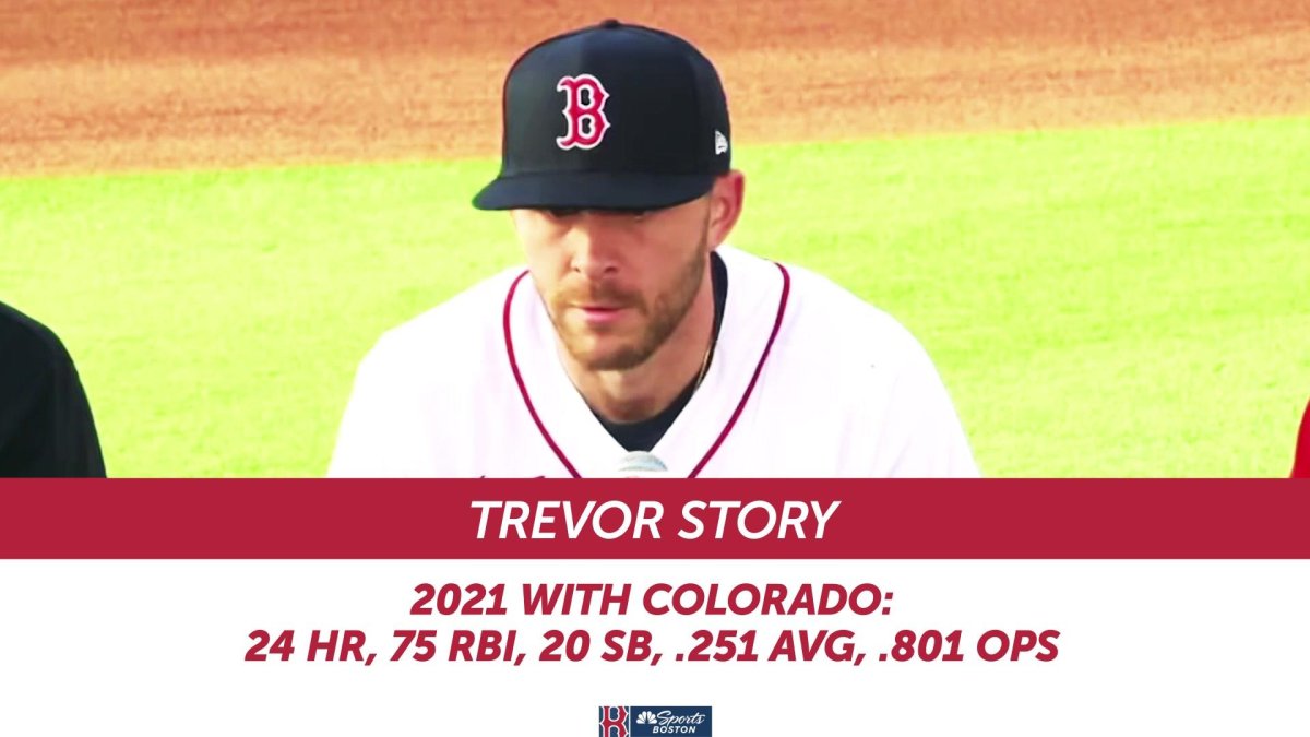 Trevor Story's move to second base for Red Sox might be like
